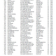 Illustration for article titled The Complete List of Dead Circuit City Stores